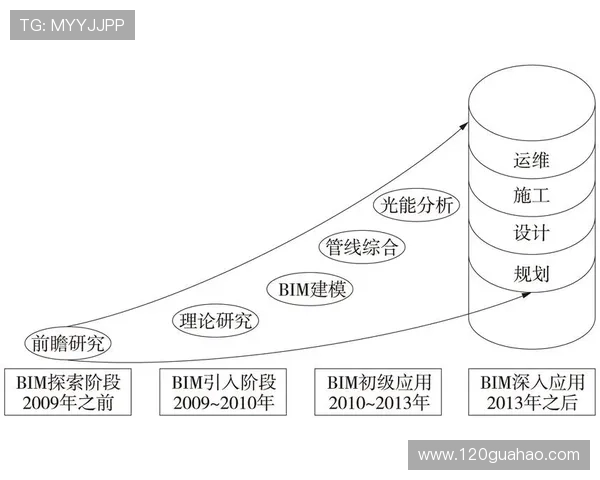 湛江锐虎足球俱乐部发展历程与未来战略规划探讨 湛江锐虎足球俱乐部发展历程与未来战略规划探讨