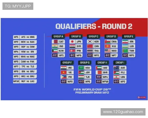 2026年世界杯完整赛程一览全程时刻安排及重要赛事日期详情