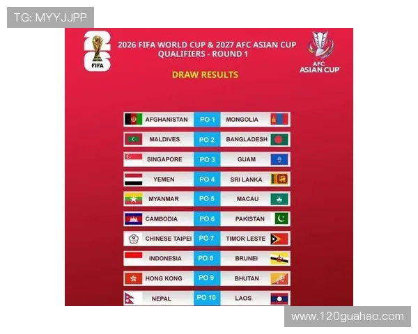 2026年世界杯时间和地点全面解析 世界各国赛事安排一览