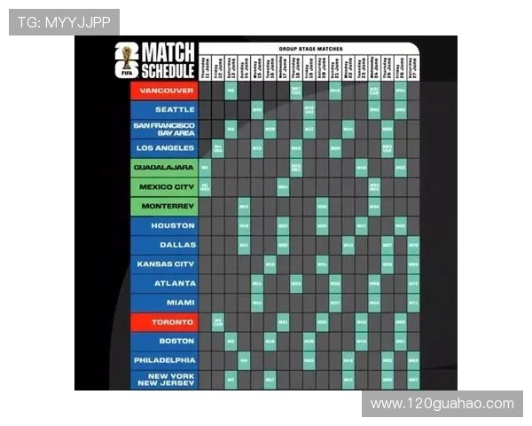 2026年世界杯赛程时间表全解析 各阶段比赛时间和赛事亮点一览