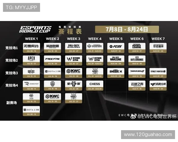 《2025年全球电竞赛事预热 多支战队引发新一轮冠军争夺战》