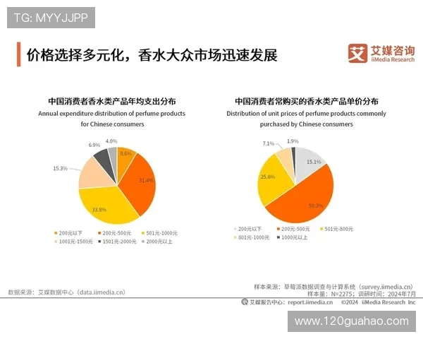 以卡特尔小组为核心探究国际经济合作与市场竞争新格局 以卡特尔小组为核心探究国际经济合作与市场竞争新格局