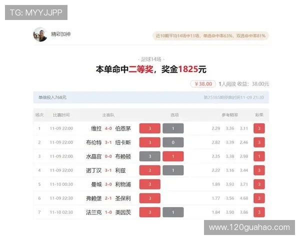 澳客胜负分析：全面解读赛事预测与投注策略助你决胜千里