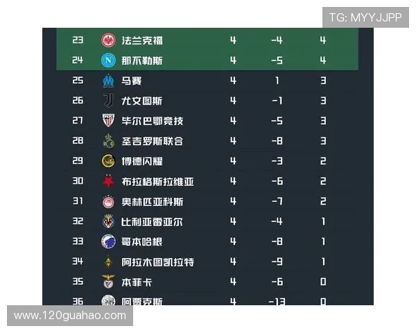 英超新赛季精彩赛程出炉 各大强队角逐冠军谁能问鼎荣耀