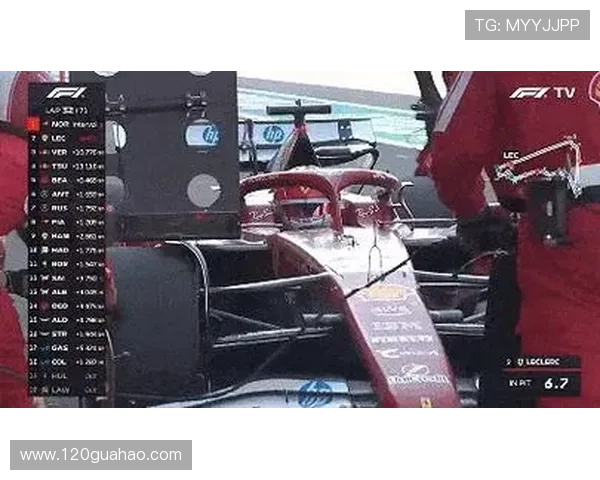 F1赛车队动态更新：新赛季车队布局变化与技术革新前瞻