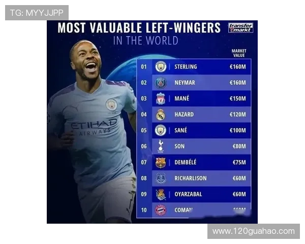 曼城俱乐部崛起之路与现代足球战术体系创新发展全景深度解析趋势